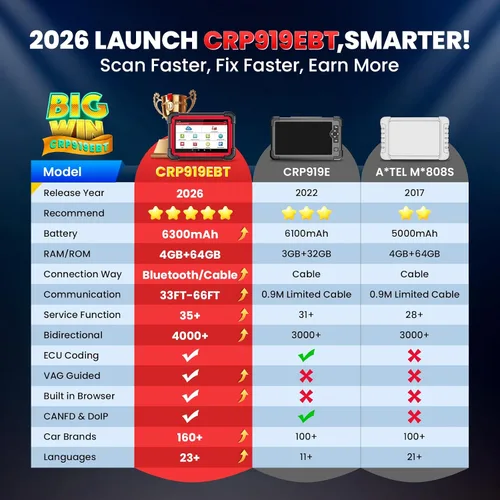 Vista 3 de Lanzamiento X431 CRP919EBT OBD2 escáner, herramienta de escaneo bidireccional inalámbrico 2026