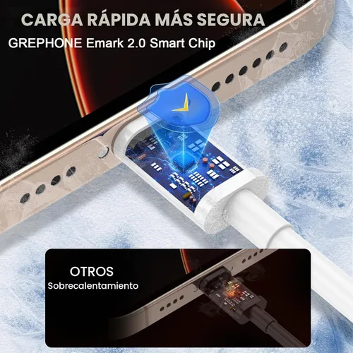 Vista 5 de Cargador para iPhone 17 Pro Max, 40 W USB C de carga rápida, paquete de 2