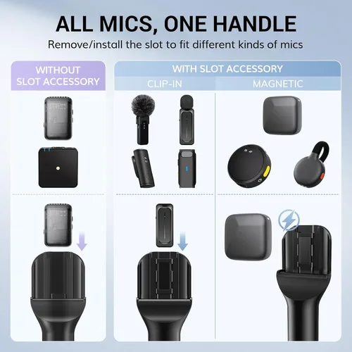 Vista 2 de TONOR Mango de micrófono inalámbrico compatible con DJI, RODE, Hollyland, soporte de micrófono de longitud ajustable para todos los micrófonos