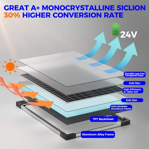 Vista 4 de Voltset - Kit de panel solar de 30 W 24 V, mantenedor de batería solar con controlador de carga MPPT soporte ajustable, cargador de batería solar