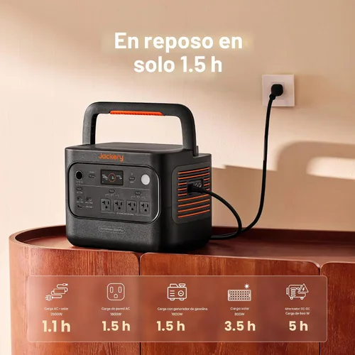 Vista 5 de Jackery HomePower 2000 Plus v2 Power Station, 2048Wh, salida de CA de 2400