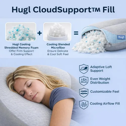 Vista 2 de Plufl Hugl - Almohada corporal refrescante para adultos, hecha con espuma viscoelástica, almohadas de maternidad en forma de U, ideales