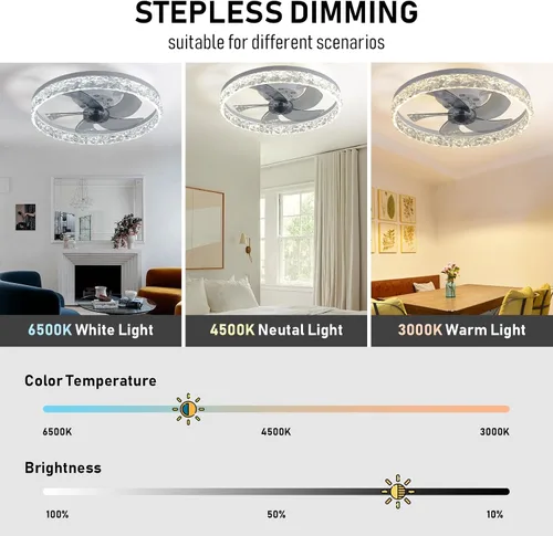 Vista 9 de FRIXCHUR Ventilador de techo de cristal blanco de 19.7 pulgadas con control remoto de luz de 6 velocidades Low Profile Ceiling Fans Dimmable LED