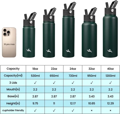 Vista 2 de Konokyo - Botella de agua aislada de 18 onzas, botellas deportivas de acero inoxidable con 3 tapas, verde militar