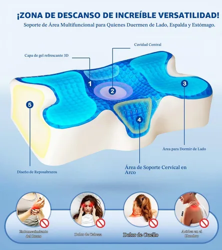 Vista 2 de Almohada de gel de enfriamiento,Almohada cervical de enfriamiento,Almohada de espuma de memoria de gel