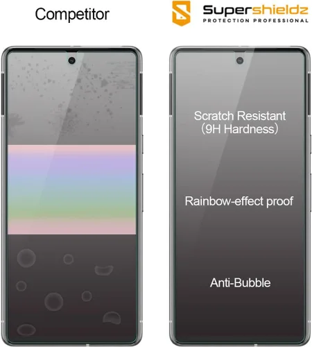 Vista 2 de Supershieldz - 3 protectores de pantalla de vidrio templado para Google Pixel 7, antiarañazos, sin burbujas