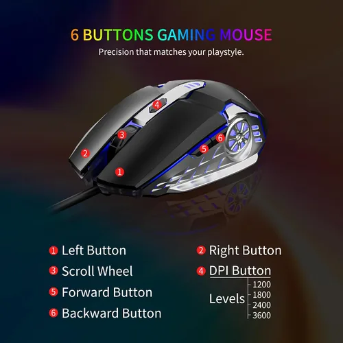 Vista 7 de Newmen GM104 Wired Gaming Keyboard and Mouse Combo,USB RGB Backlit Mechanical Feel 26-Key Anti-Ghosting Computer Gaming Keyboards,Colorful Breathing