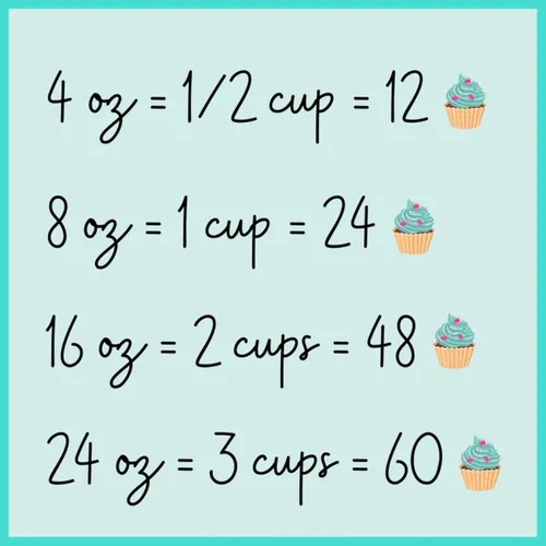 Vista 6 de Simply Sucré - Mezcla de espolvorear con bomba de cacao, regalo de Navidad, rellenos de calcetines, chocolate caliente, gránulos navideños