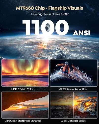 Vista 3 de Proyector inteligente Google TV G2 Gris
