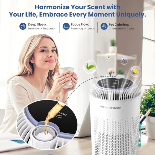 Vista 4 de Purificadores de aire HEPA H13 verdaderos para el hogar, habitación grande de hasta 1350 pies² con aromaterapia, limpiador de aire Hearbobo