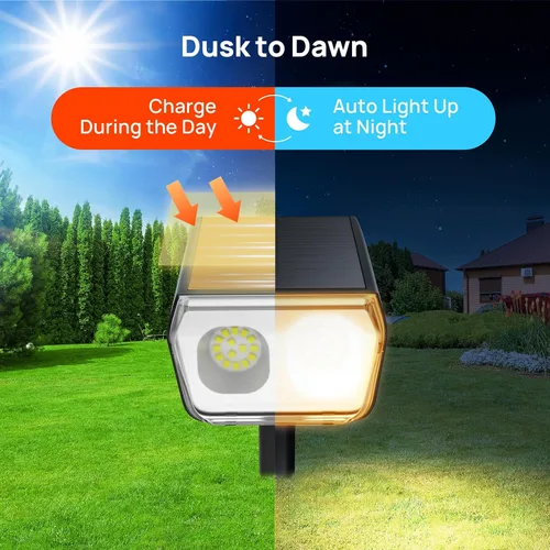 Vista 7 de Consciot Focos solares impermeables para exteriores, 24 LED del anochecer al amanecer, luces de pared ajustables 2 en 1, focos solares de paisaje