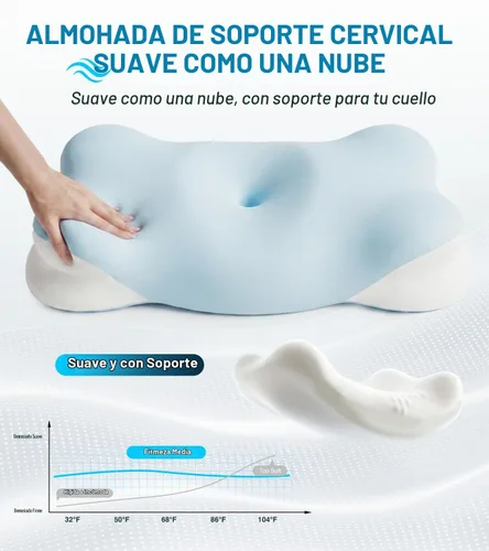 Vista 8 de Almohada de apnea del sueño, almohada cervical para el dolor de cuello y alivio de ronquidos, almohada ergonómica de enfriamiento de espuma