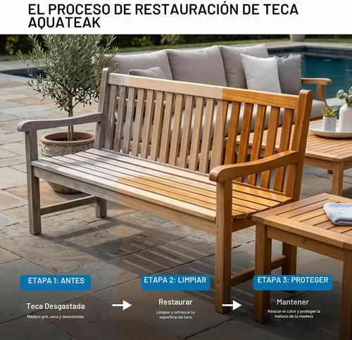 Vista 7 de AquaTeak Aceite de teca prémium