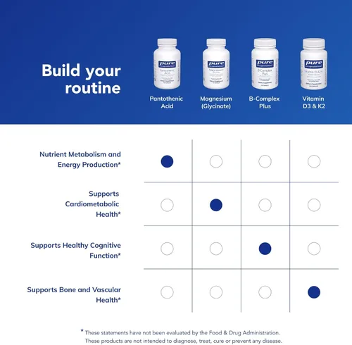 Vista 6 de Pure Encapsulations Ácido pantoténico Suplemento hipoalergénico que apoya la producción de energía celular, la salud suprarrenal y cardiovascular