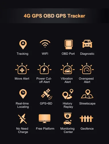 Vista 4 de OBD2 Tracker Suscripción de un mes Incluida 4G OBD GPS Tracker para Vehículos Dispositivo de Rastreador de coches Oculto OBD Tracker Fleet