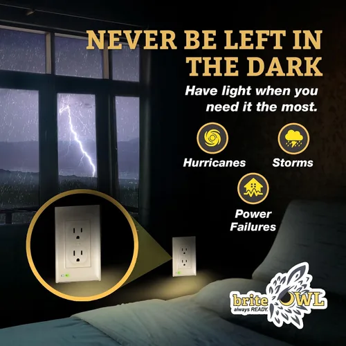 Vista 5 de Placa de cubierta de salida iluminada y luz nocturna LED, cubierta de toma de corriente de pared para cortes de energía durante tormentas de hielo