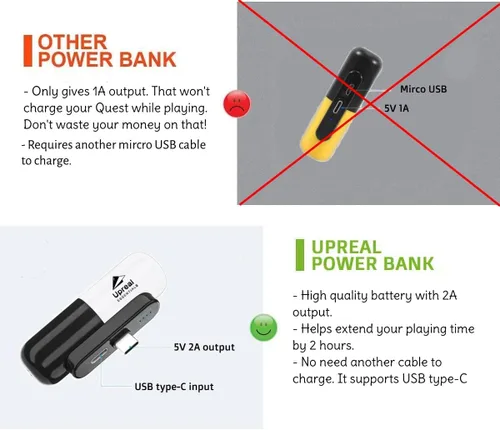 Vista 5 de UPREAL Capsule Power Bank for OculusMeta Quest 2 Accessories - Ultra Lightweight Portable Battery Pack Compatible with Oculus Elite Strap - Extra 2