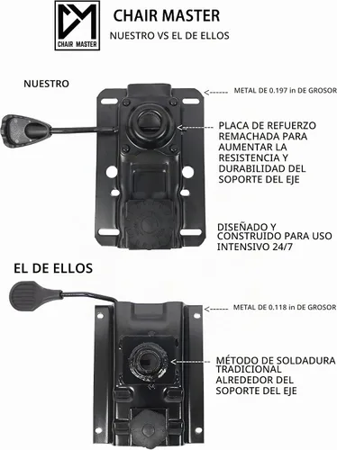 Vista 5 de Taburete ergonómico resistente de dibujo negro, fácil de limpiar, más grande (20") Adj. reposapiés y base (26") en el mercado. Rango Seat Ht