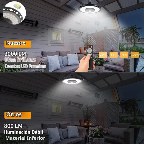 Vista 3 de Auzev Solar Lights Indoor Outdoor 3000LM Solar Shed Light with Switch