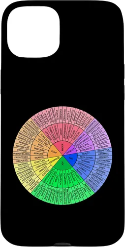 Vista 9 de Feelings Wheel Emotion Chart Mental Health Therapy Chart Case for iPhone 17