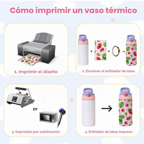 Vista 5 de Paquete de 6 vasos en blanco de 12 onzas para sublimación