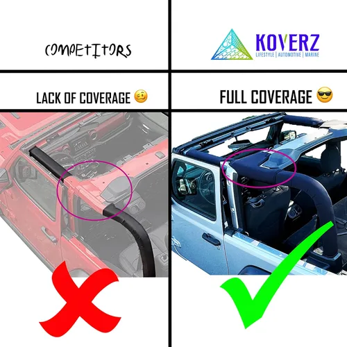 Vista 4 de Cubierta de Relleno de Neopreno para Barra Antivuelco Compatible con Jeep Wrangler JL de 2 Puertas 2018-2023 (NO 2024-2025) - Negro
