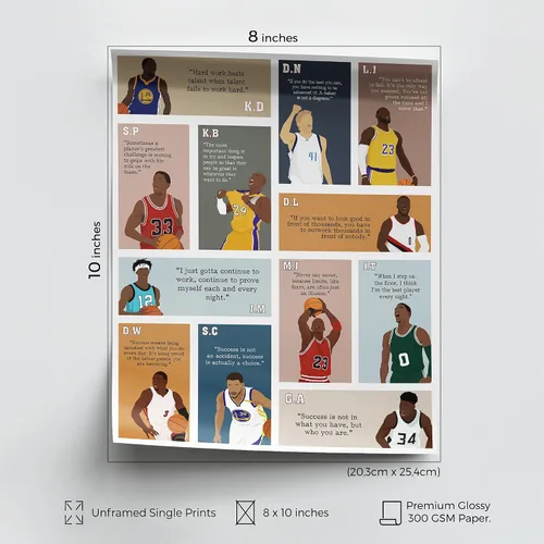 Vista 2 de LOLUIS Arte de pared motivacional, citas inspiradoras de baloncesto, sin marco, 8 x 10 pulgadas, ilustraciones dibujadas a mano, dormitorio