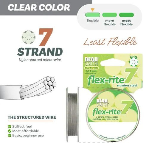 Vista 2 de The Beadsmith Flex-Rite - Alambre de acero inoxidable recubierto de nailon Transparente: 30 pies