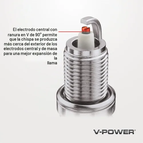 Vista 3 de 6 piezas de bujías NGK V-Power compatibles con Jeep Liberty 3.7L V6 2002-2012