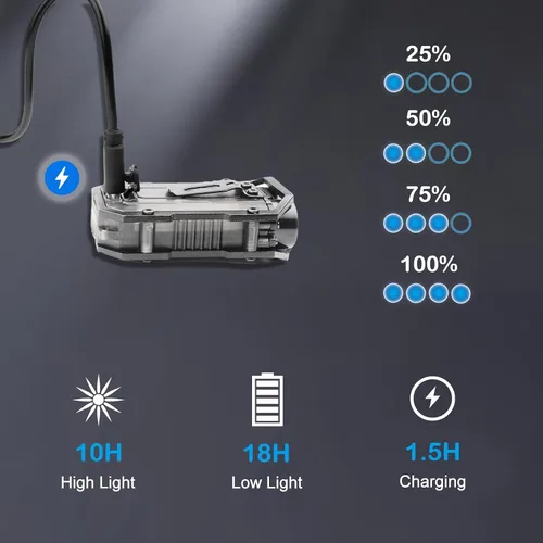 Vista 8 de Paquete de 2 llaveros EDC - Mini llavero de luz súper brillante con clip para sombrero, base magnética, luces de flash de bolsillo pequeñas