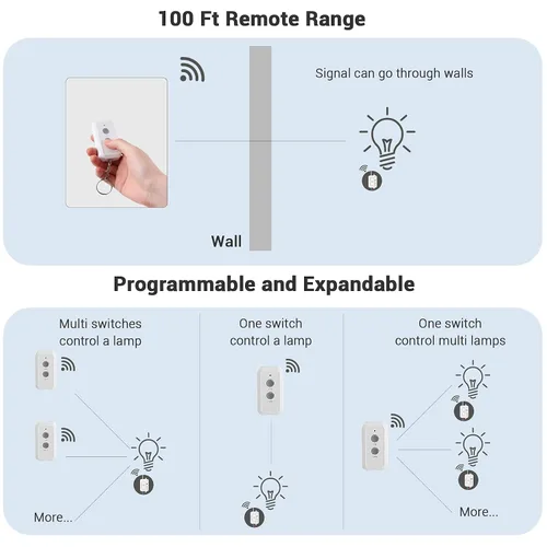 Vista 5 de DEWENWILS - Kit de interruptor inalámbrico de luz y receptor, sin necesidad de cableado en la pared, interruptor de control remoto para luminarias