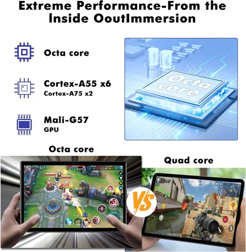 Vista 12 de Tablet Android 15 de 10.1 pulgadas, 24 GB de RAM 128 GB ROM (ampliable 1 TB), pantalla HD de 1280 x 800, batería de 6000 mAh, cámara de 5 MP+8 MP