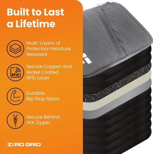 Vista 6 de Zero Grid Passport Wallet - Travel Document Holder wRFID Blocking