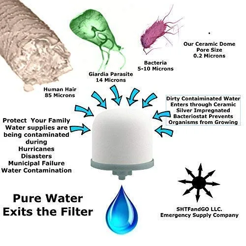 Vista 6 de Kit de filtro de agua de cubo de cerámica con carbón activado