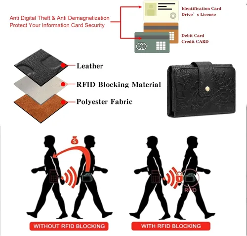 Vista 7 de SENDEFN Billeteras para mujer, billetera triple para mujer, tarjetero para tarjetas de crédito, bolsillo para monedas con ventana de identificación