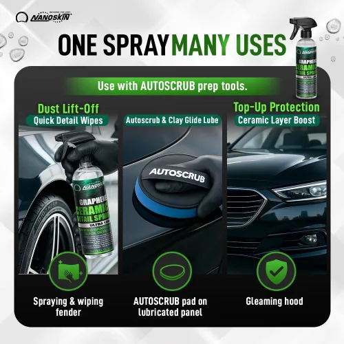 Vista 3 de Nanoskin Espray de grafeno cerámico para detalle 16 oz – Detalle rápido sin agua hidrofóbico para el detalle del automóvil Extiende ceras