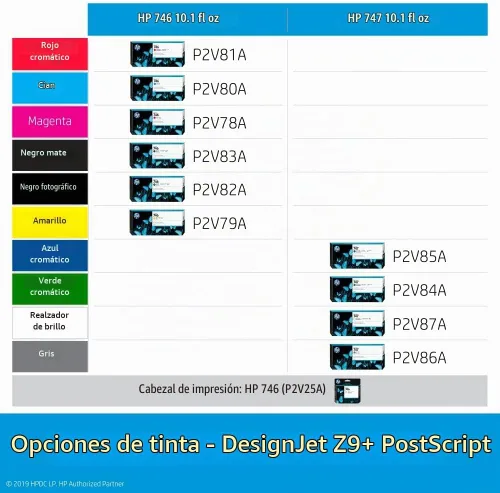 Vista 5 de HP DesignJet Z9+ Impresora fotográfica posdata de gran formato - 24", con espectrofotómetro (W3Z71A)