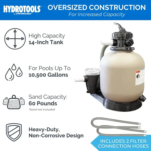 Vista 3 de HYDROTOOLS Bombas de filtro de arena y cartucho para piscinas sobre el suelo Sistemas de limpieza de 12-16 pulgadas y 8-40 SF Opciones de bomba