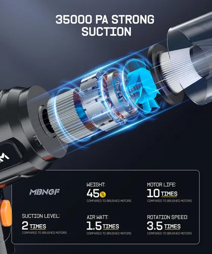 Vista 3 de MBNGF Aspiradora portátil inalámbrica para automóvil, succión y soplador de alta potencia de 35000 PA, aspiradora de mano inalámbrica