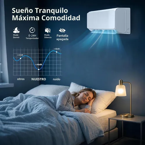 Vista 5 de Antarctic Star Sistema de calefacción mini split de 18000 BTU, aire acondicionado mini split de 19 SEER2 de eficiencia energética con bomba