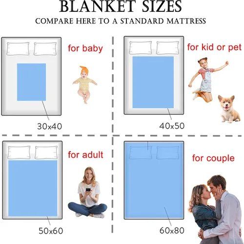 Vista 6 de YESCUSTOM Manta de forro polar de dinosaurio personalizada para niños y niñas, manta de texto personalizada para regalo de cumpleaños y ducha