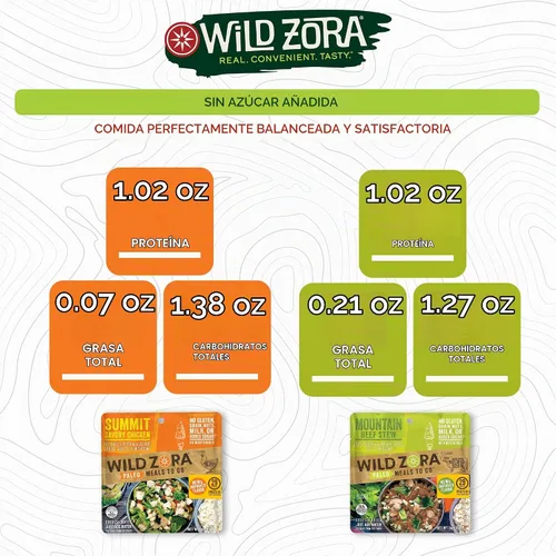 Vista 5 de Wild Zora AIP Paleo Paquete de comidas sin gluten – Pollo Summit, carne de res de montaña – Carne de res 100% alimentada con pasto, pollo libre