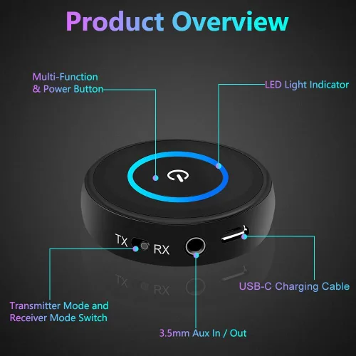 Vista 7 de Golvery Transmisor y receptor Bluetooth 5.3, adaptador AUX inalámbrico Bluetooth 2 en 1 para TV/PC/CD/MP3/PS4/cine en casa/altavoz con conector AUX