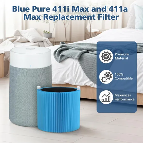 Vista 2 de Filtros de repuesto 411i Max 411a para purificador de aire Blueair 411i Max y 411a Max, filtro de partículas F4MAX y carbón activado, paquete de 2