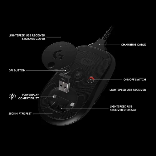 Vista 6 de Logitech G Pro - Mouse inalámbrico para juegos con rendimiento de grado de eSports, ergonómico ambidiestro, 4-8 botones programables y sensor HERO