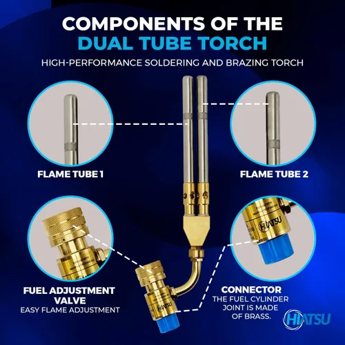Vista 2 de HIATSU Cabezal de soplete turbo de doble llama – Cabezal de antorcha de propano resistente de alto rendimiento para soldar y soldar – Cabezal
