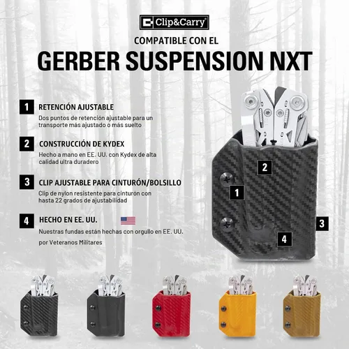 Vista 2 de Clip & Carry Kydex Funda para Multiherramienta para Gerber Suspension NXT - Fabricada en Estados Unidos - Funda Portaherramientas Múltiples Cubierta