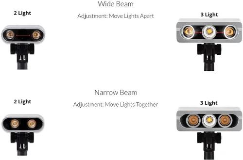 Vista 4 de Iluminación situ: Luz LED compacta con control remoto de la serie Micro enchufable, 3000 K, fabricada en Estados Unidos Negro