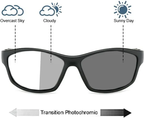 Vista 4 de willochra Gafas de lectura multifocales progresivas para hombre, diseño cuadrado, para conducir, presbicia, gafas de sol
