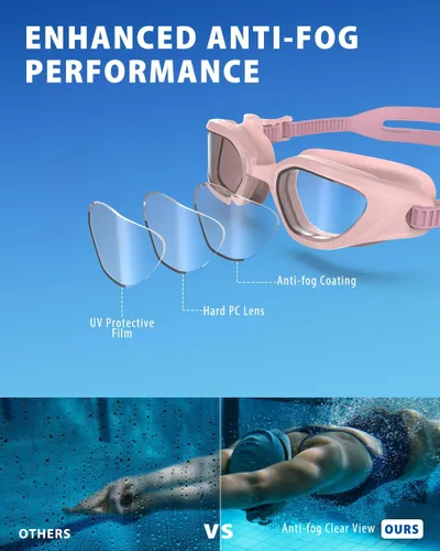 Vista 5 de Gafas de natación W2 para adultos, hombres y mujeres, protección UV antivaho sin fugas